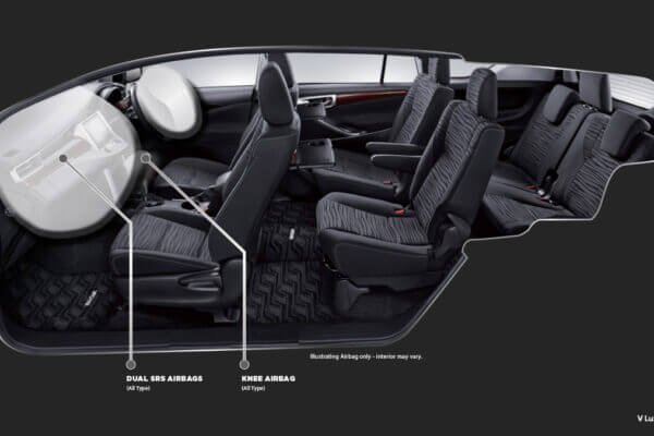 Kijang Innova Reborn